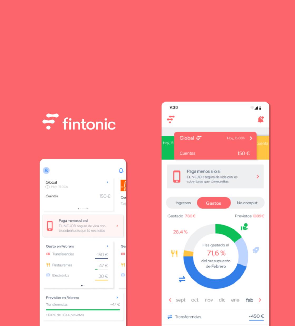 Redesigning Fintonic: Case study